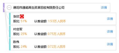 德阳市通能再生资源回收有限责任公司 引领绿色循环，助力可持续发展