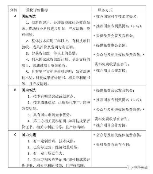 再生资源回收 推动绿色发展的关键环节