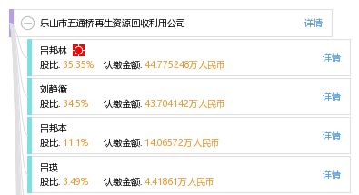 绿色发展新引擎 乐山市五通桥再生资源回收利用公司推动循环经济