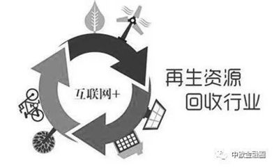 再生资源回收利用行业政策梳理及发展概况